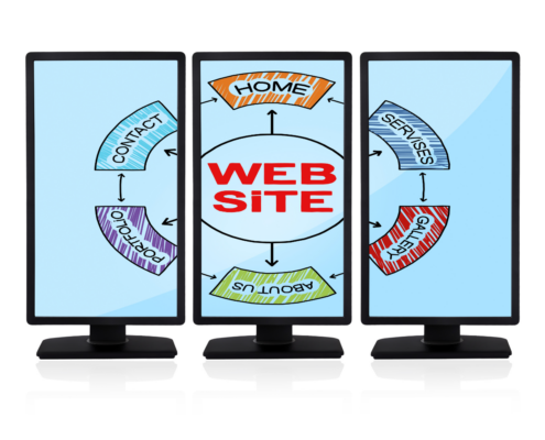servizi WEB